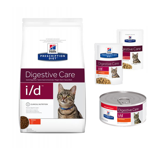 feline id
